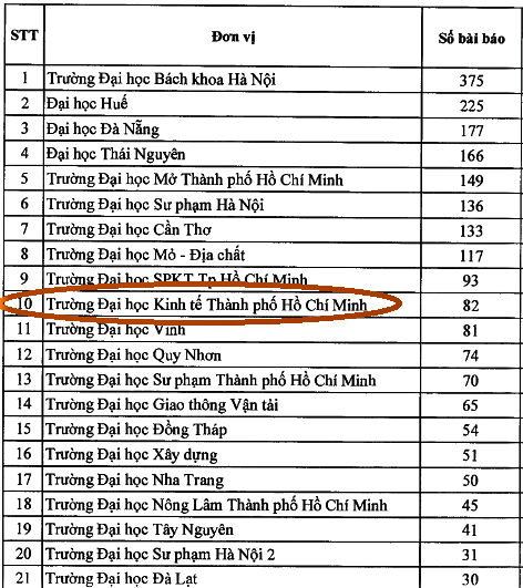 cá cược thể thao hul city