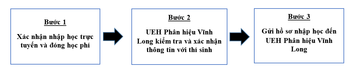 cá cược thể thao hul city