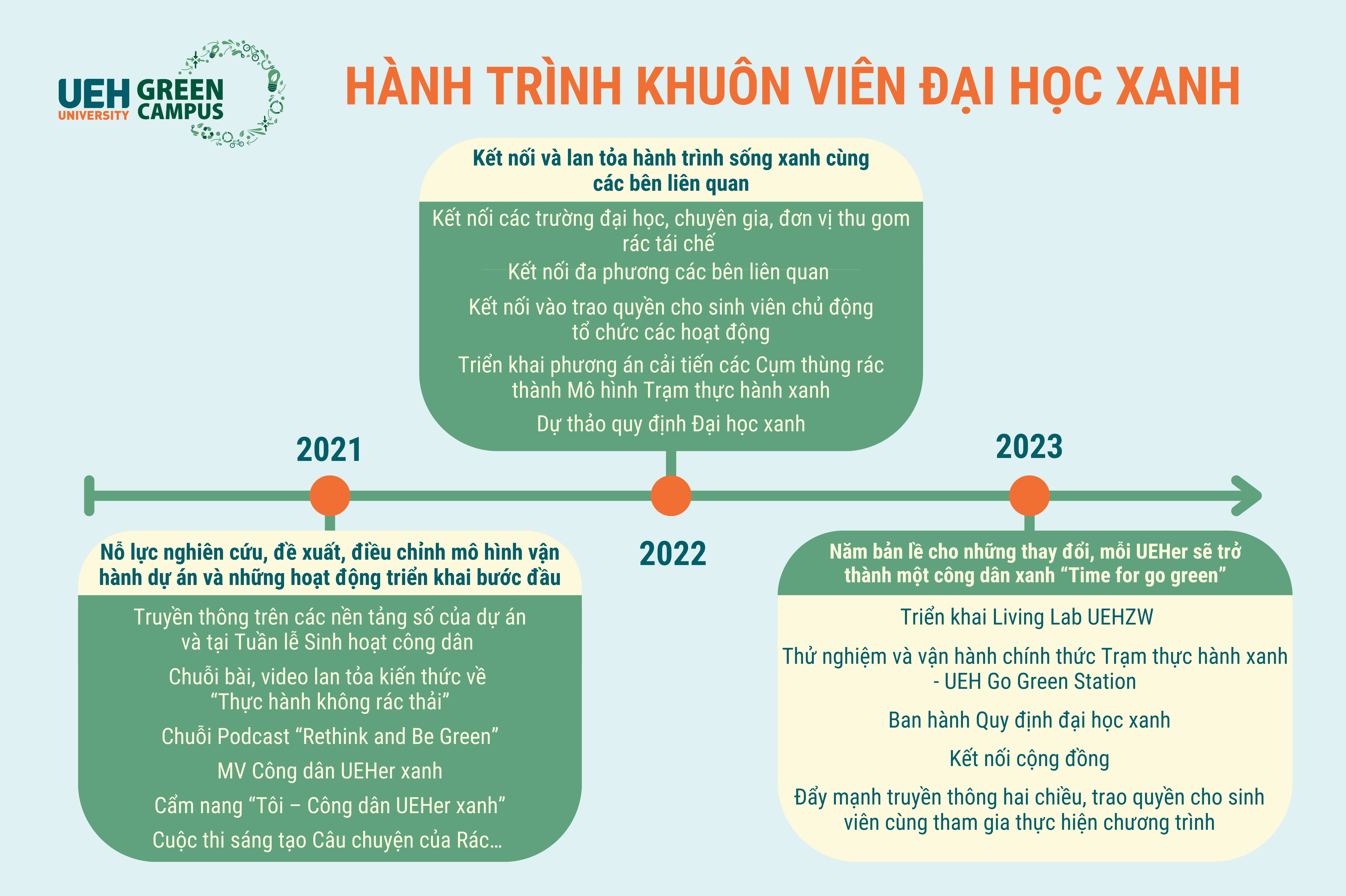 cá cược thể thao hul city