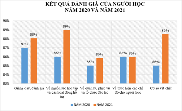 cá cược thể thao hul city